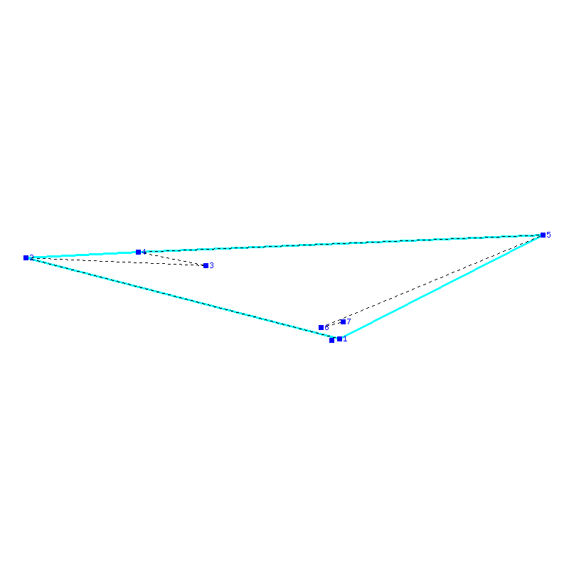 Flugauswertung